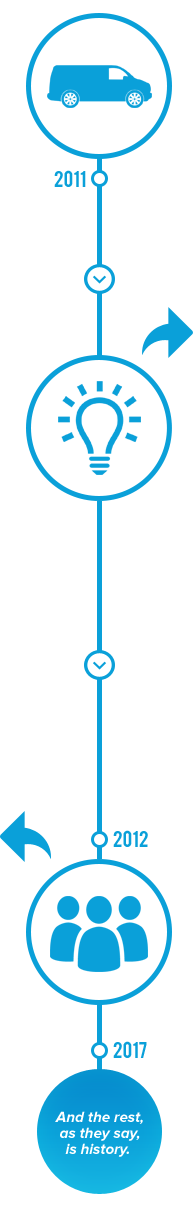 middle_sec